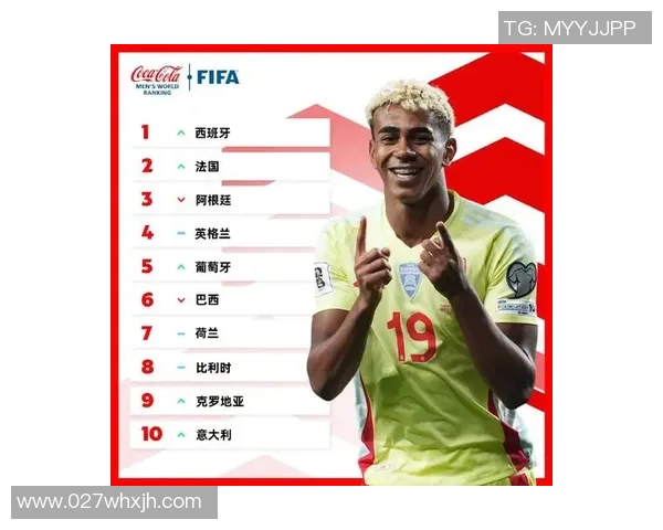 全球最具潜力的十位年轻足球帅哥球星排行榜揭晓 全球最具潜力的十位年轻足球帅哥球星排行榜揭晓